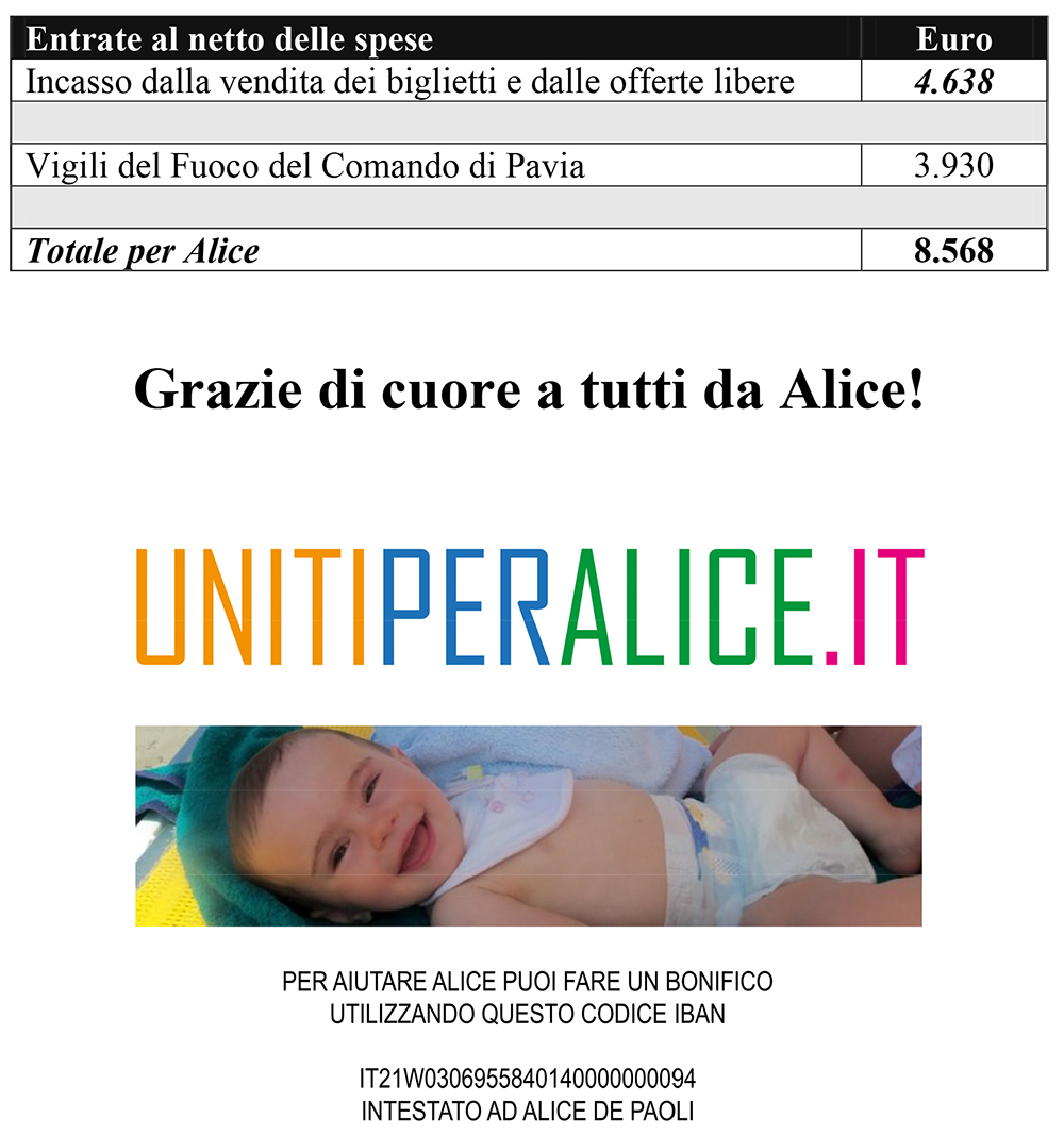 Microsoft Word - Uniti per Alice - comunicato stampa del bilanci